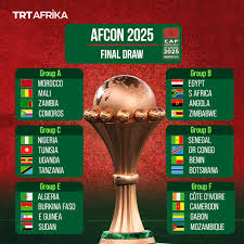 AFCON IS HERE, PREMIER LEAGUE TIGHT TITLE RACE, 155M X-MAS WIN – The Panorama Uganda