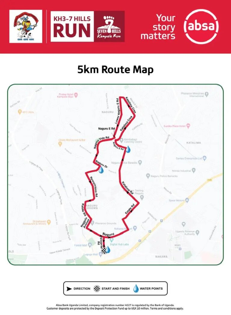 Absa Financial institution Uganda unveils Route Map for 2026 KH3-7 Hills Run – The Panorama Uganda Absa Financial institution Uganda unveils Route Map for 2026 KH3-7 Hills Run