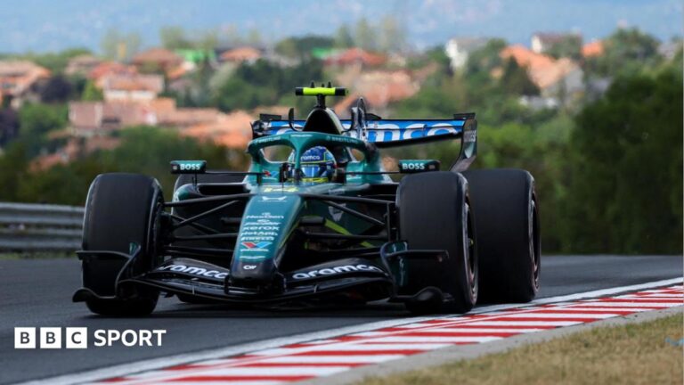Hungarian Grand Prix: Charles Leclerc fastest as Lance Stroll’s Aston Martin has suspension failure in first practice Anti-doping test kit